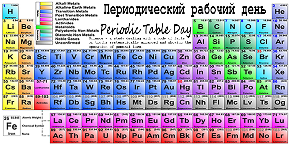 pyramidal periodic table